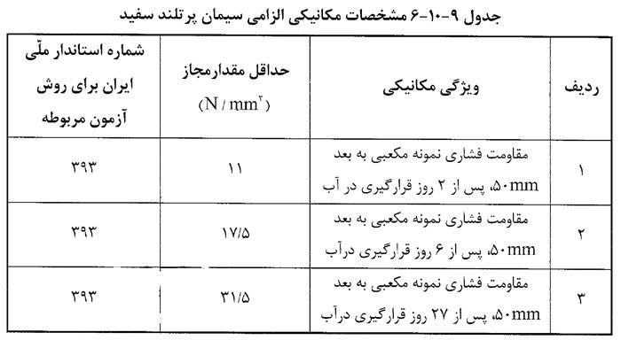 جداول فنی آیین نامه بتن (مبحث 9 مقررات ملی ایران) - ارزیابی و کنترل کیفیت و بازرسی بتن و مصالح مصرفی