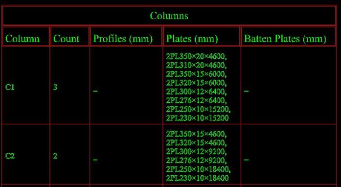 آموزش نرم افزار سازه نگار آموزش نرم افزار سازه نگار