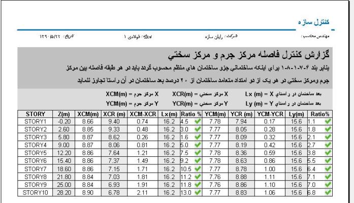 آموزش نرم افزار سازه نگار آموزش نرم افزار سازه نگار